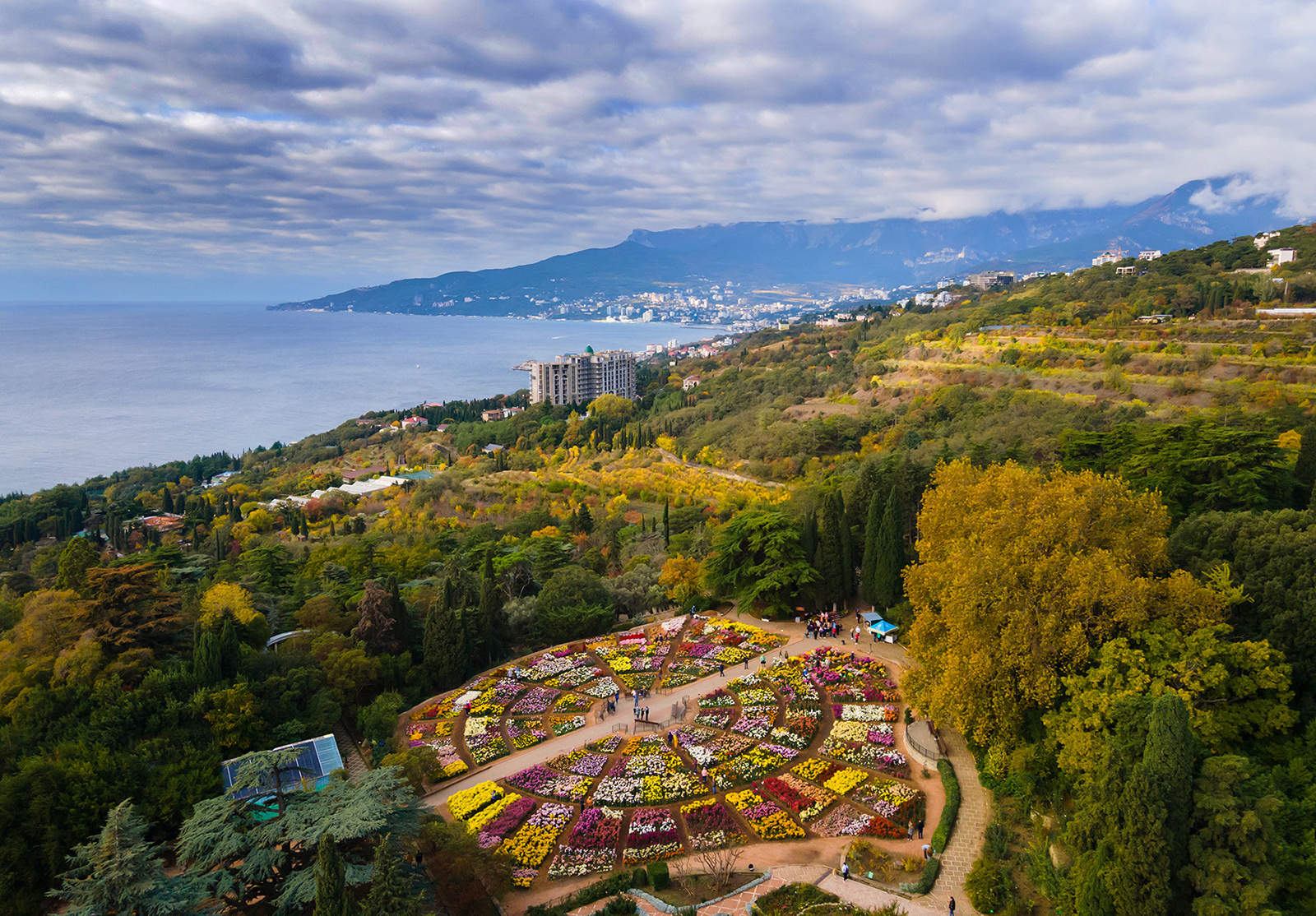 Никитский ботанический сад Крым Ялта Аю-Даг фотограф пейзажи Крыма Мартьян Мыс Никита Никитский сад