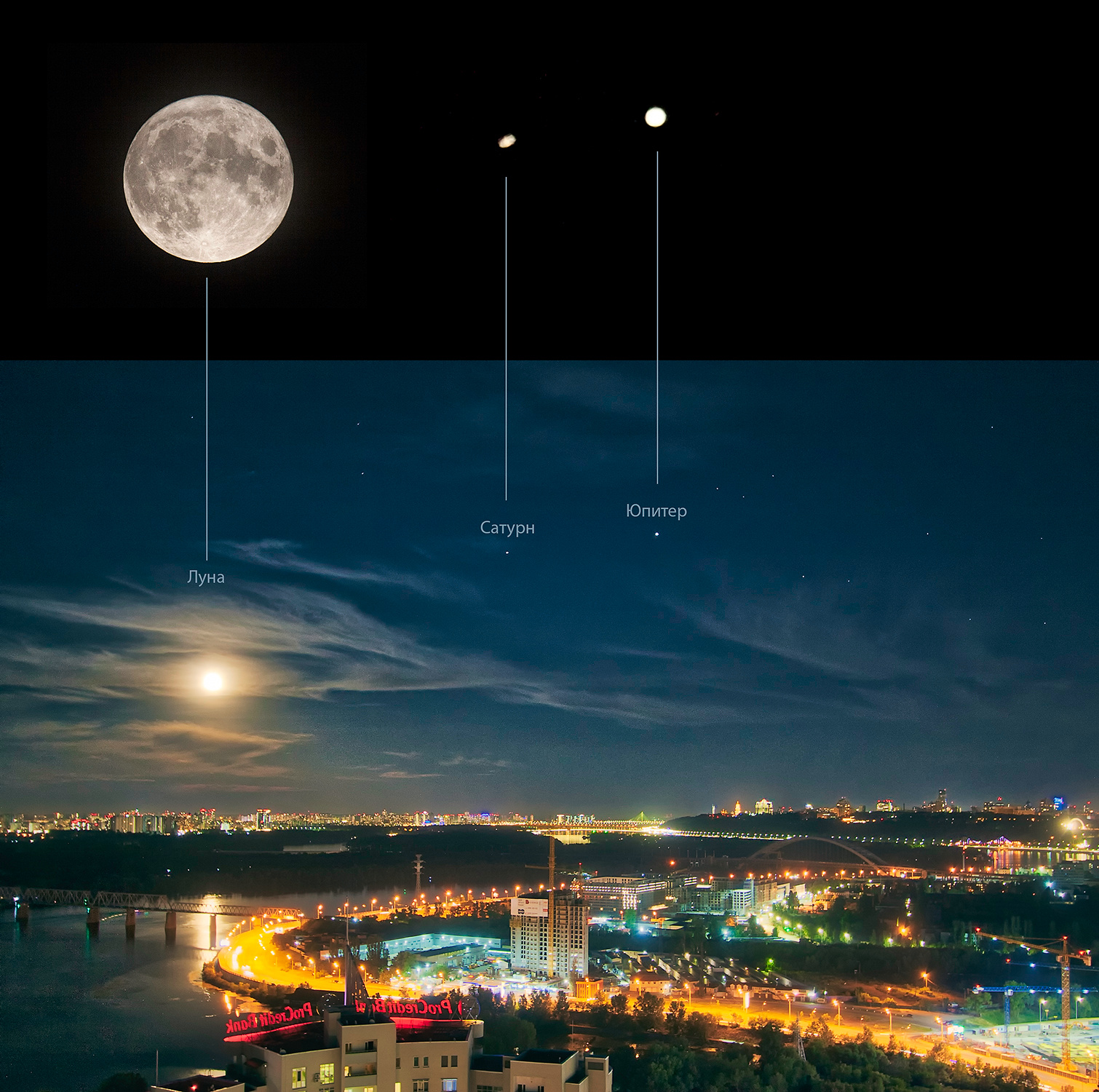 Вечерний Киев_2 ночной пейзаж ночное небо Киев город звездное звезды Луна Юпитер Сатурн