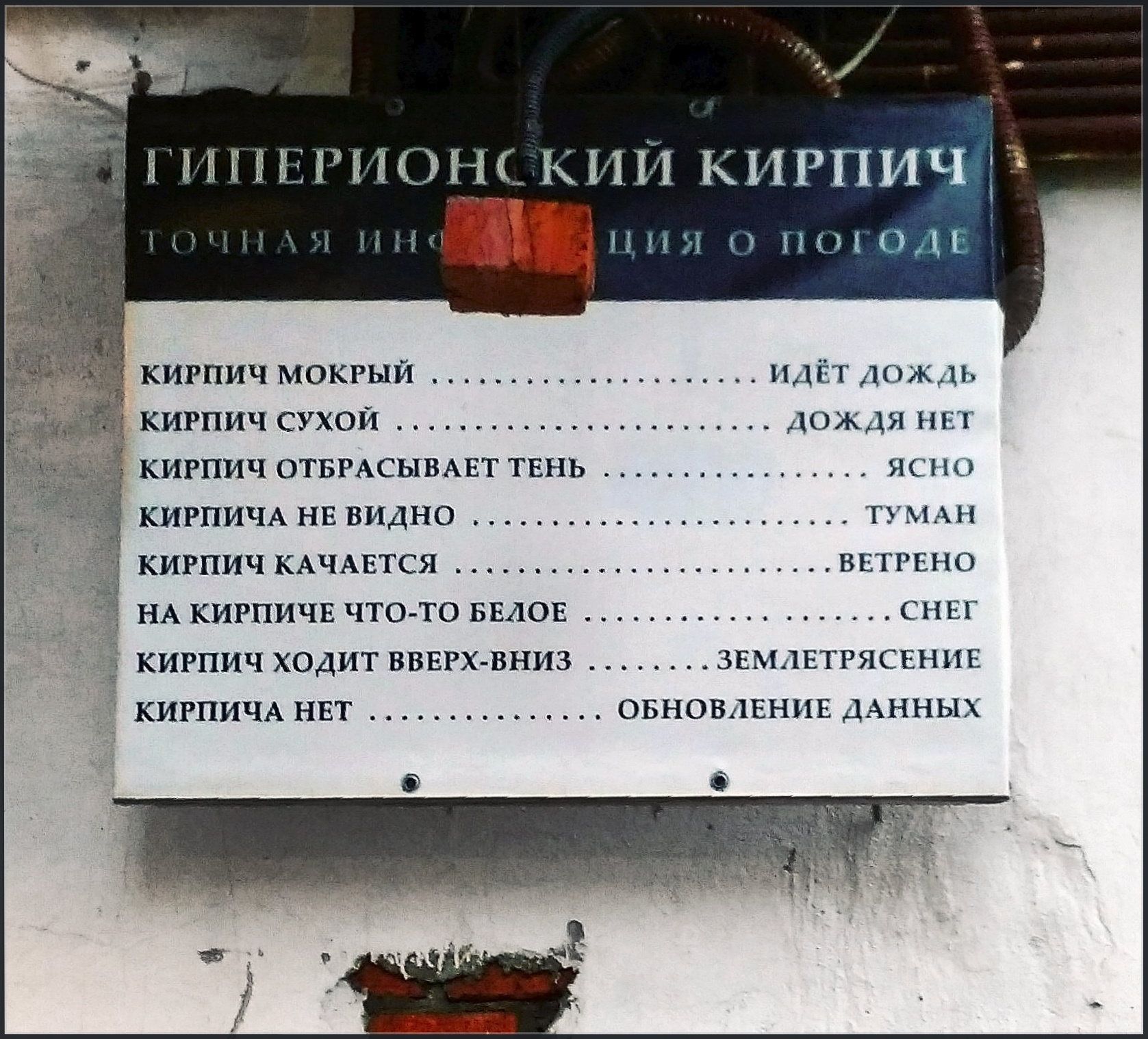Автоматическая метеостанция Москва кирпич метео плакат